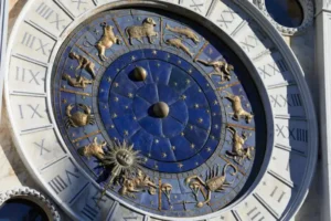 Astrological Clock